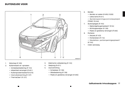 2026 Nissan Qashqai e-Power Gebruikershandleiding | Nederlands