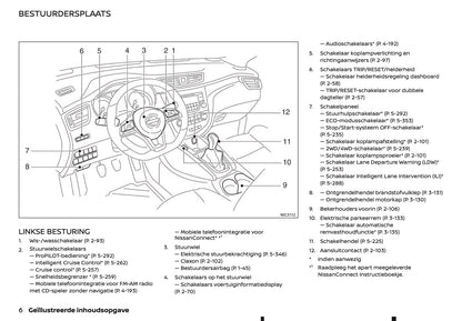 2020-2021 Nissan Qashqai Gebruikershandleiding | Nederlands