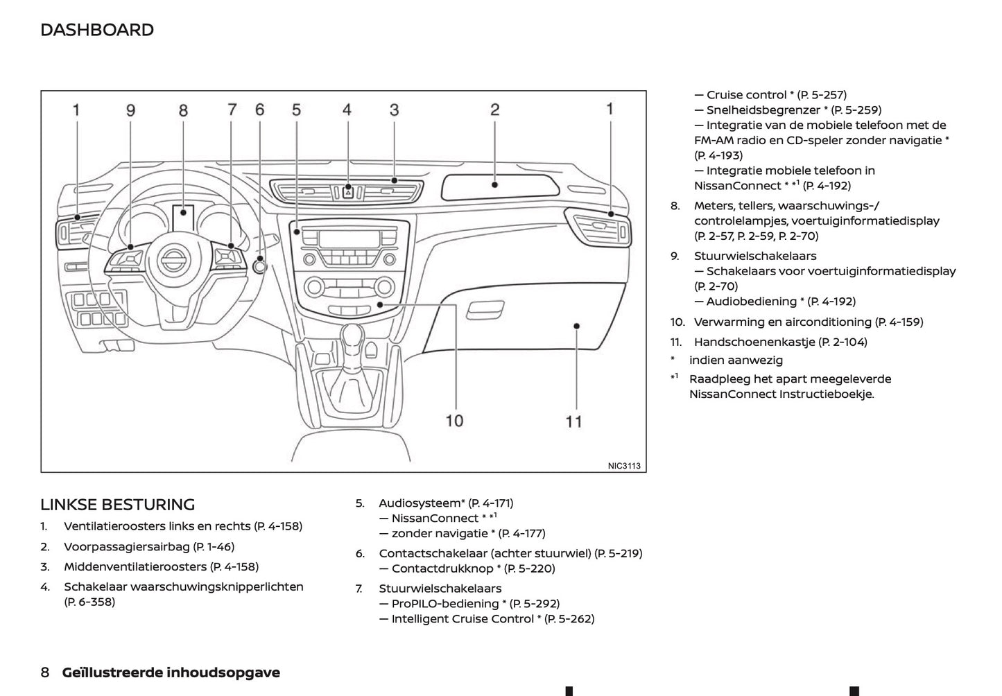 2020-2021 Nissan Qashqai Gebruikershandleiding | Nederlands