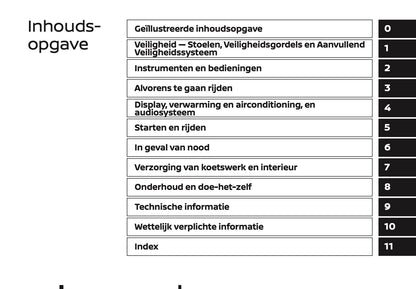 2020-2021 Nissan Qashqai Gebruikershandleiding | Nederlands