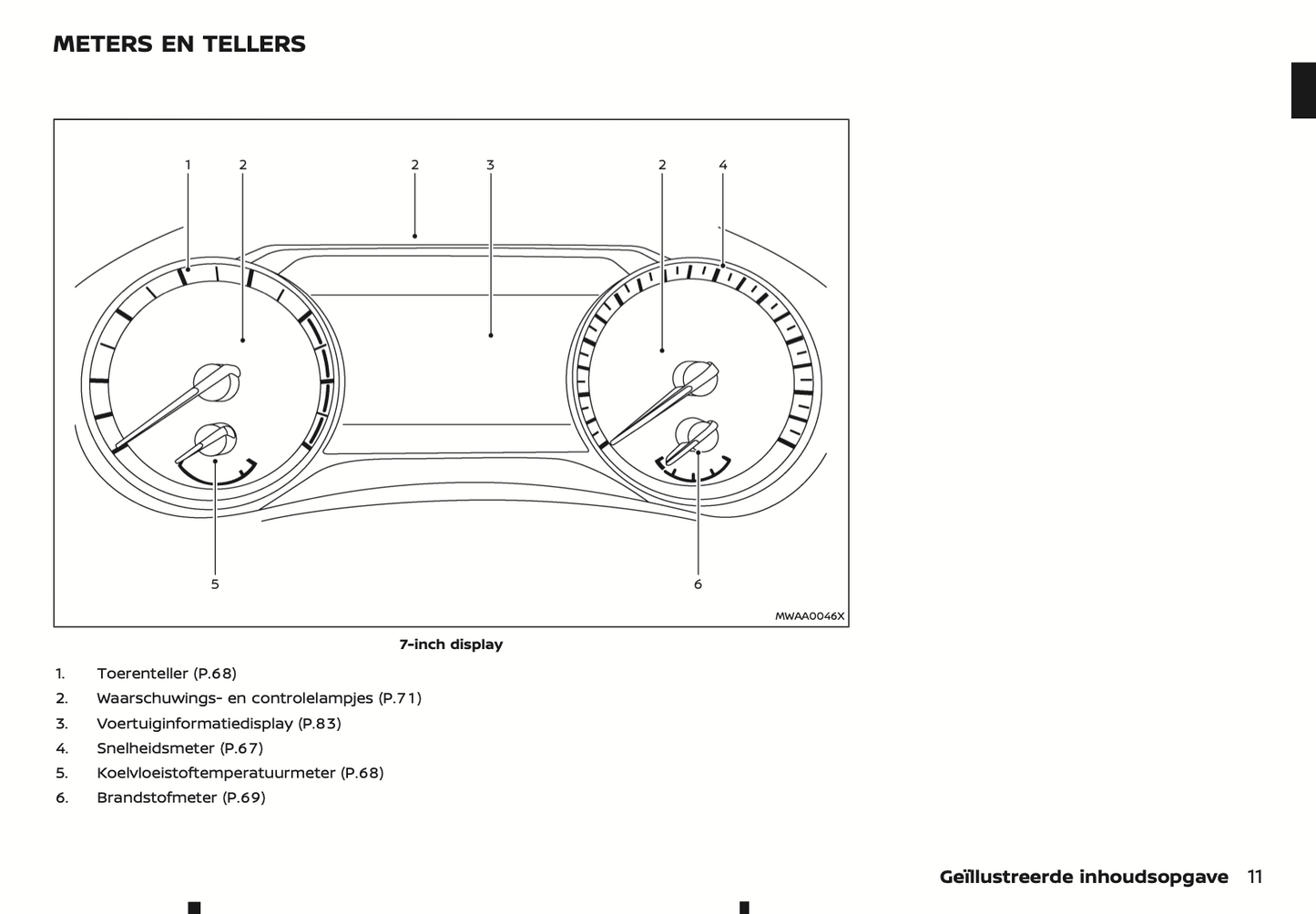 2024 Nissan Qashqai Owner's Manual | Dutch