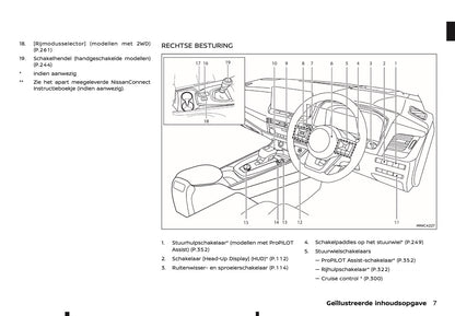 2024-2025 Nissan Qashqai Owner's Manual | Dutch