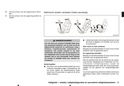 2024-2025 Nissan Qashqai Owner's Manual | Dutch
