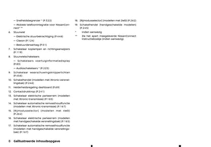 2025-2026 Nissan Qashqai Owner's Manual | Dutch