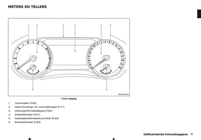 2025-2026 Nissan Qashqai Owner's Manual | Dutch