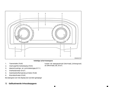 2025-2026 Nissan Qashqai Owner's Manual | Dutch