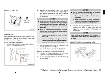 2025-2026 Nissan Qashqai Owner's Manual | Dutch