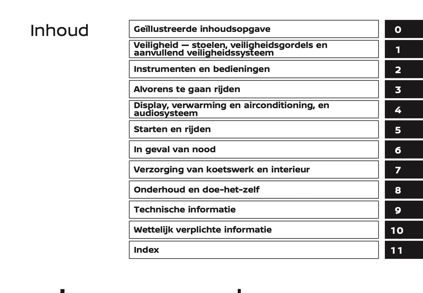 2025-2026 Nissan Qashqai Owner's Manual | Dutch