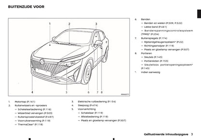 2025-2026 Nissan Qashqai Owner's Manual | Dutch