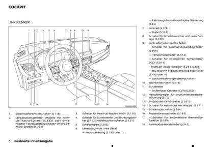 2024-2025 Nissan X-Trail Owner's Manual | German