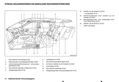 2023-2024 Nissan X-Trail e-Power Owner's Manual | Dutch