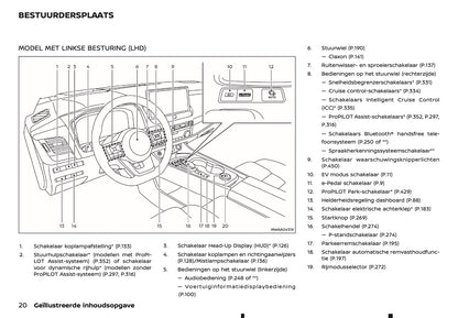 2023-2024 Nissan X-Trail e-Power Owner's Manual | Dutch