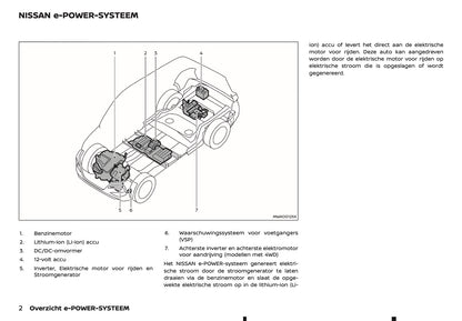 2023-2024 Nissan X-Trail e-Power Owner's Manual | Dutch