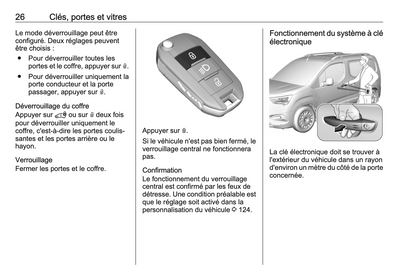 2021 Opel Combo Owner's Manual | French