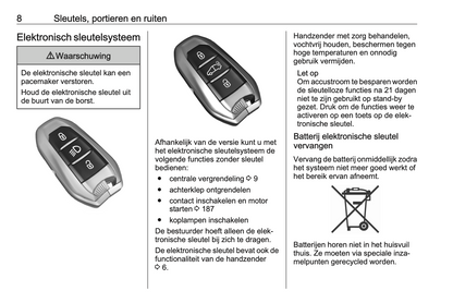 2024 Opel Combo Owner's Manual | Dutch