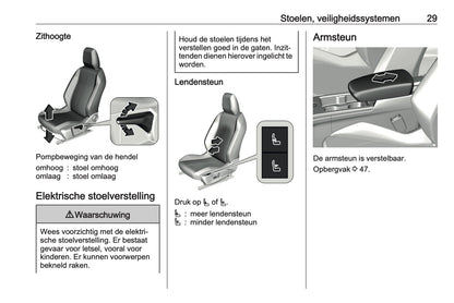 2023 Opel Mokka Gebruikershandleiding | Nederlands