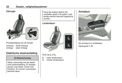 2024 Opel Mokka Bedienungsanleitung | Niederländisch