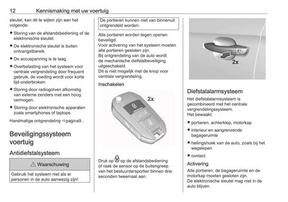 2025 Opel Mokka Owner's Manual | Dutch