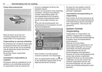 2025 Opel Mokka Owner's Manual | Dutch