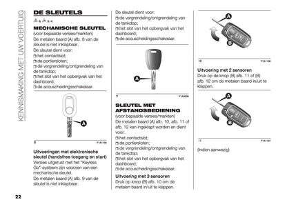 2025 Opel Movano Gebruikershandleiding | Nederlands