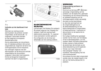 2025 Opel Movano Gebruikershandleiding | Nederlands