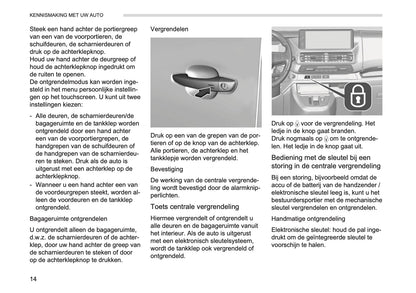 2026 Opel Vivaro Gebruikershandleiding | Nederlands