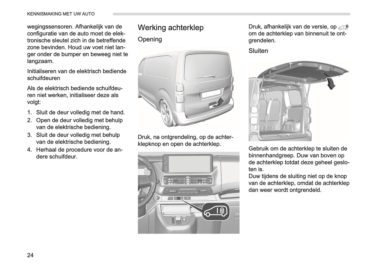 2026 Opel Vivaro Gebruikershandleiding | Nederlands