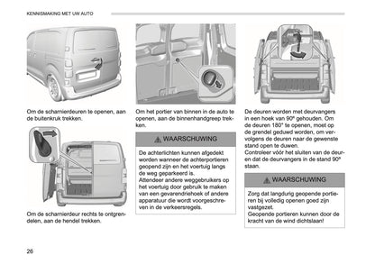 2026 Opel Vivaro Gebruikershandleiding | Nederlands
