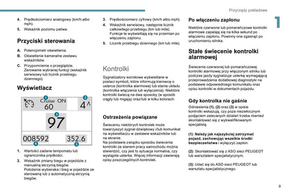 2018 Peugeot 2008 Owner's Manual | Polish