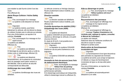 2023-2024 Peugeot 208/e-208 Owner's Manual | French