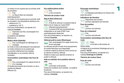 2023-2024 Peugeot 208/e-208 Owner's Manual | French