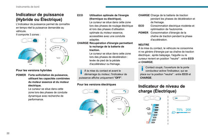 2023-2024 Peugeot 208/e-208 Owner's Manual | French