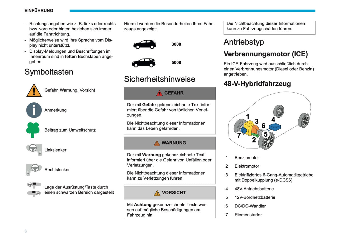 2026 Peugeot 3008/5008 Owner's Manual | German