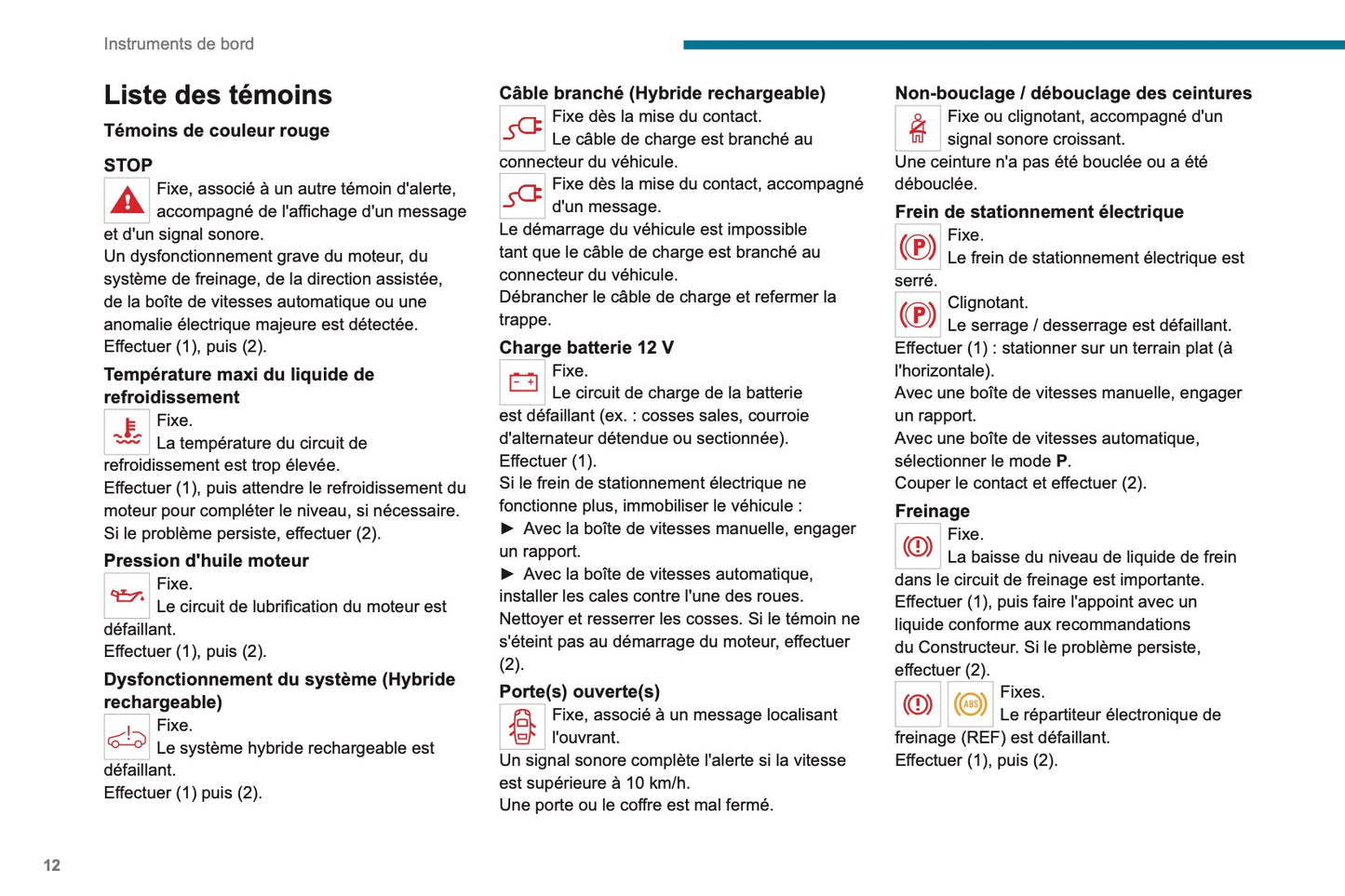 2022-2023 Peugeot 3008/5008 Owner's Manual | French
