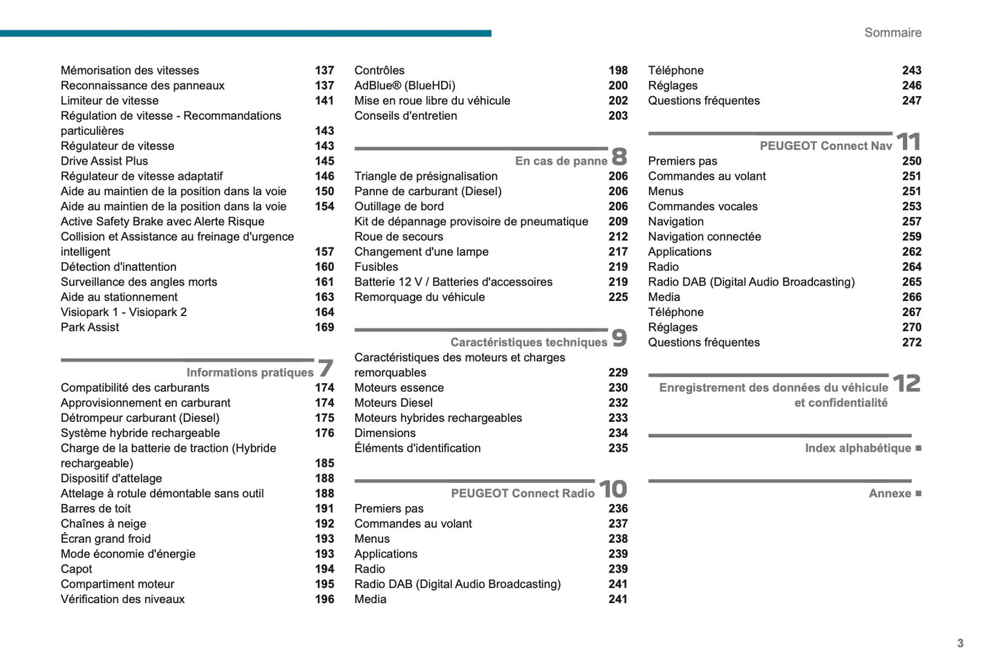 2022-2023 Peugeot 3008/5008 Owner's Manual | French