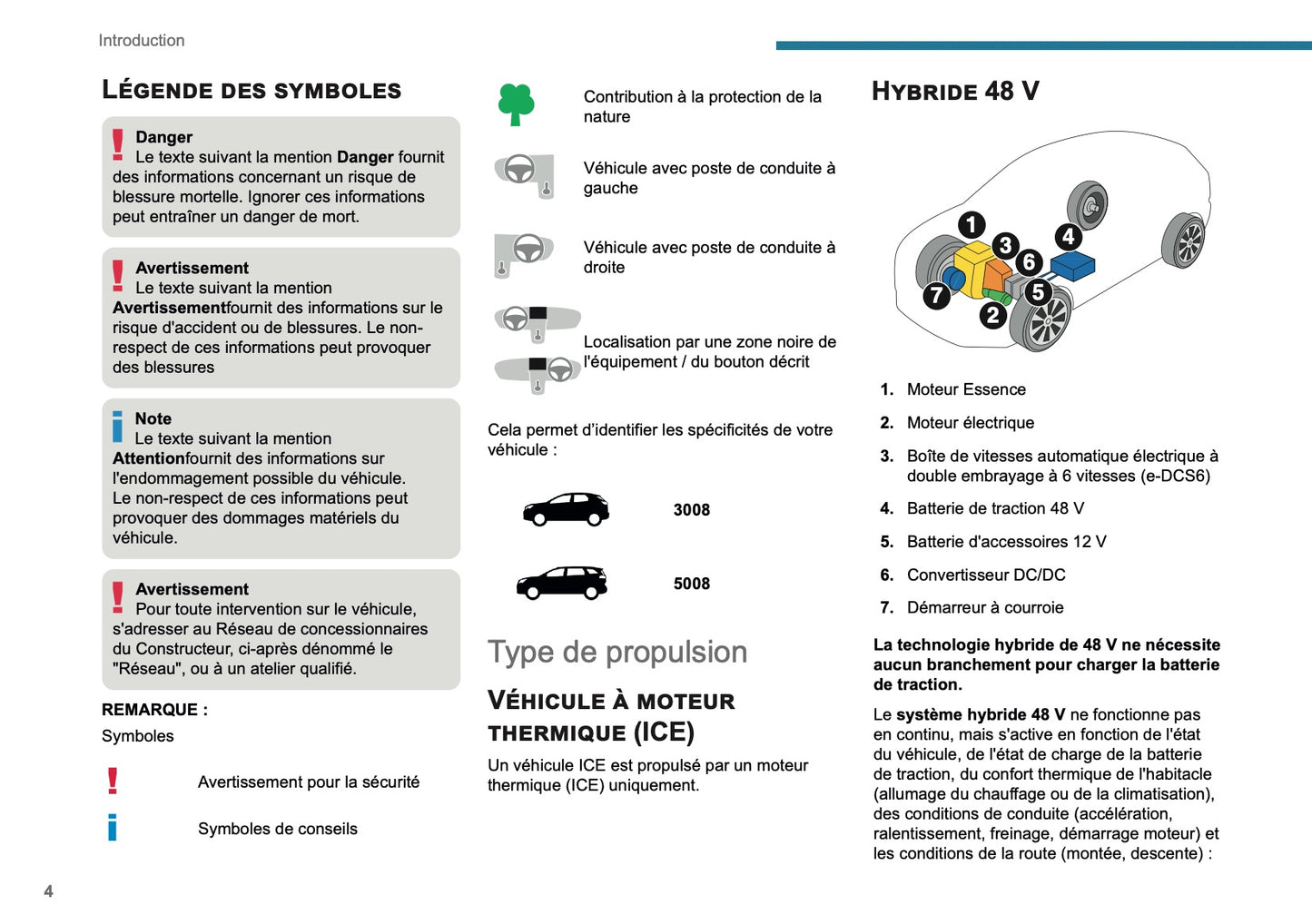 2025-2026 Peugeot 3008/5008 Owner's Manual | French