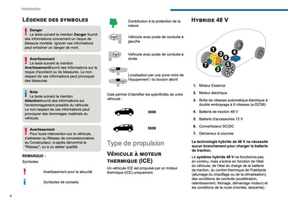 2025-2026 Peugeot 3008/5008 Owner's Manual | French