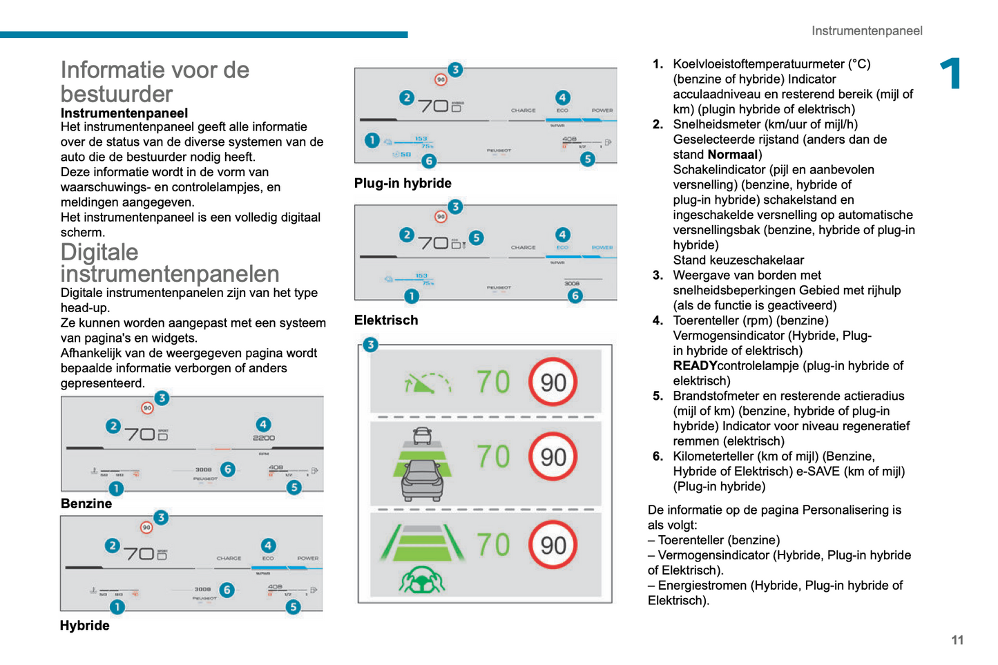 2024-2025 Peugeot 3008/e-3008/5008/e-5008 Gebruikershandleiding | Nederlands