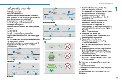 2024-2025 Peugeot 3008/e-3008/5008/e-5008 Gebruikershandleiding | Nederlands