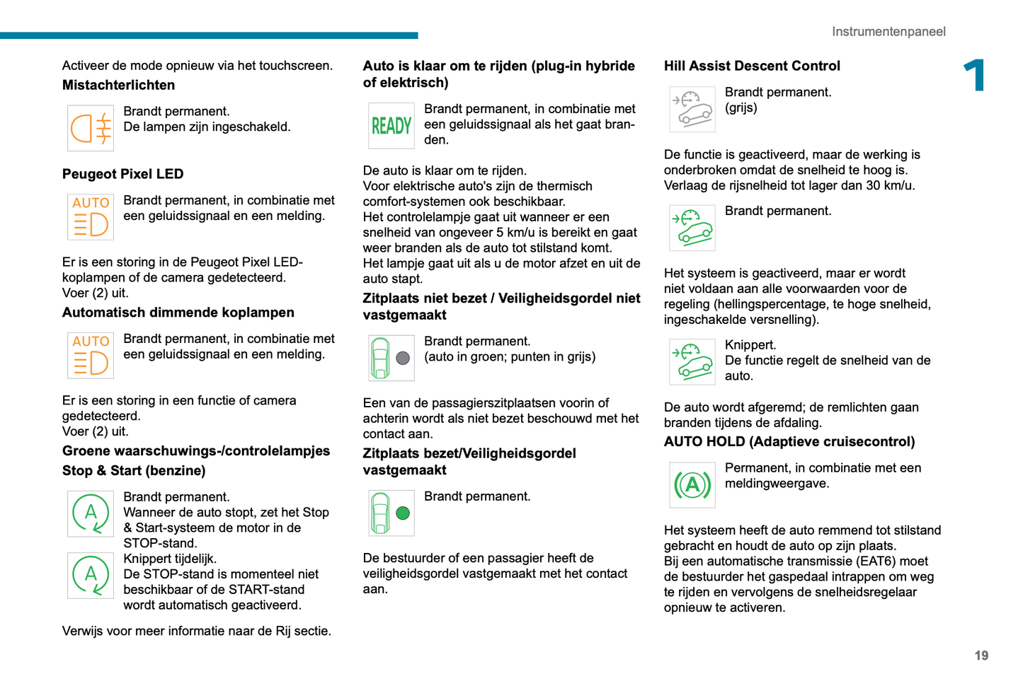 2024-2025 Peugeot 3008/e-3008/5008/e-5008 Gebruikershandleiding | Nederlands