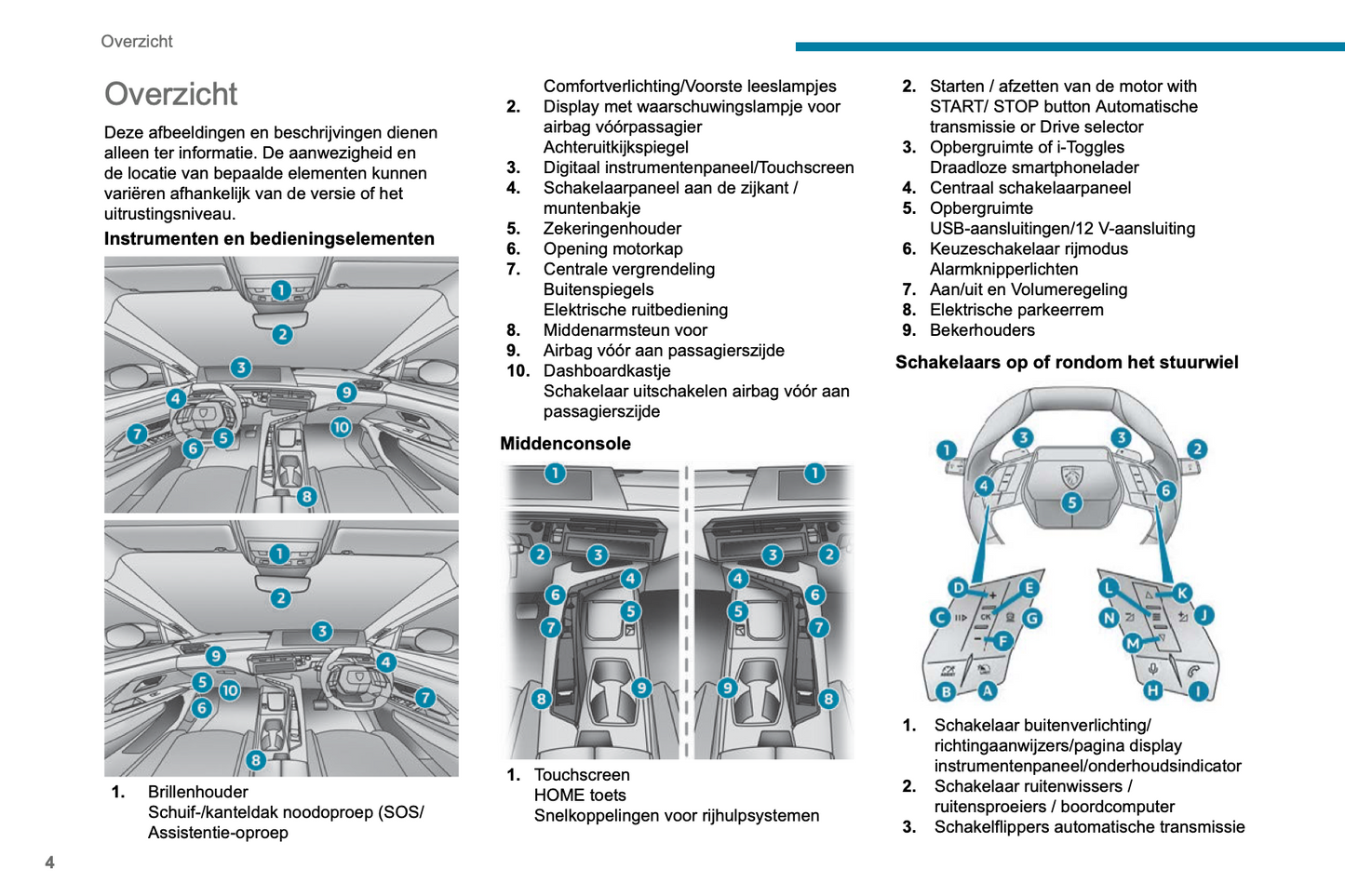 2024-2025 Peugeot 3008/e-3008/5008/e-5008 Gebruikershandleiding | Nederlands