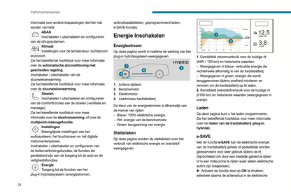 2022-2023 Peugeot 308/308 SW Gebruikershandleiding | Nederlands