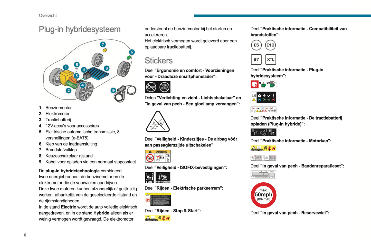 2022-2023 Peugeot 308/308 SW Gebruikershandleiding | Nederlands