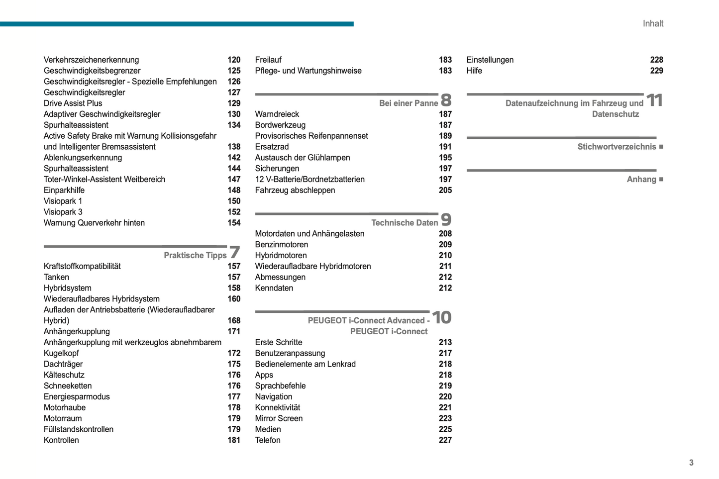 2024 Peugeot 408 Owner's Manual | German