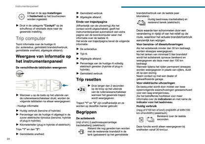 2024-2025 Peugeot 408 Owner's Manual | Dutch