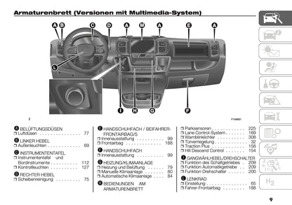 2024-2025 Peugeot Boxer Bedienungsanleitung | Deutsch