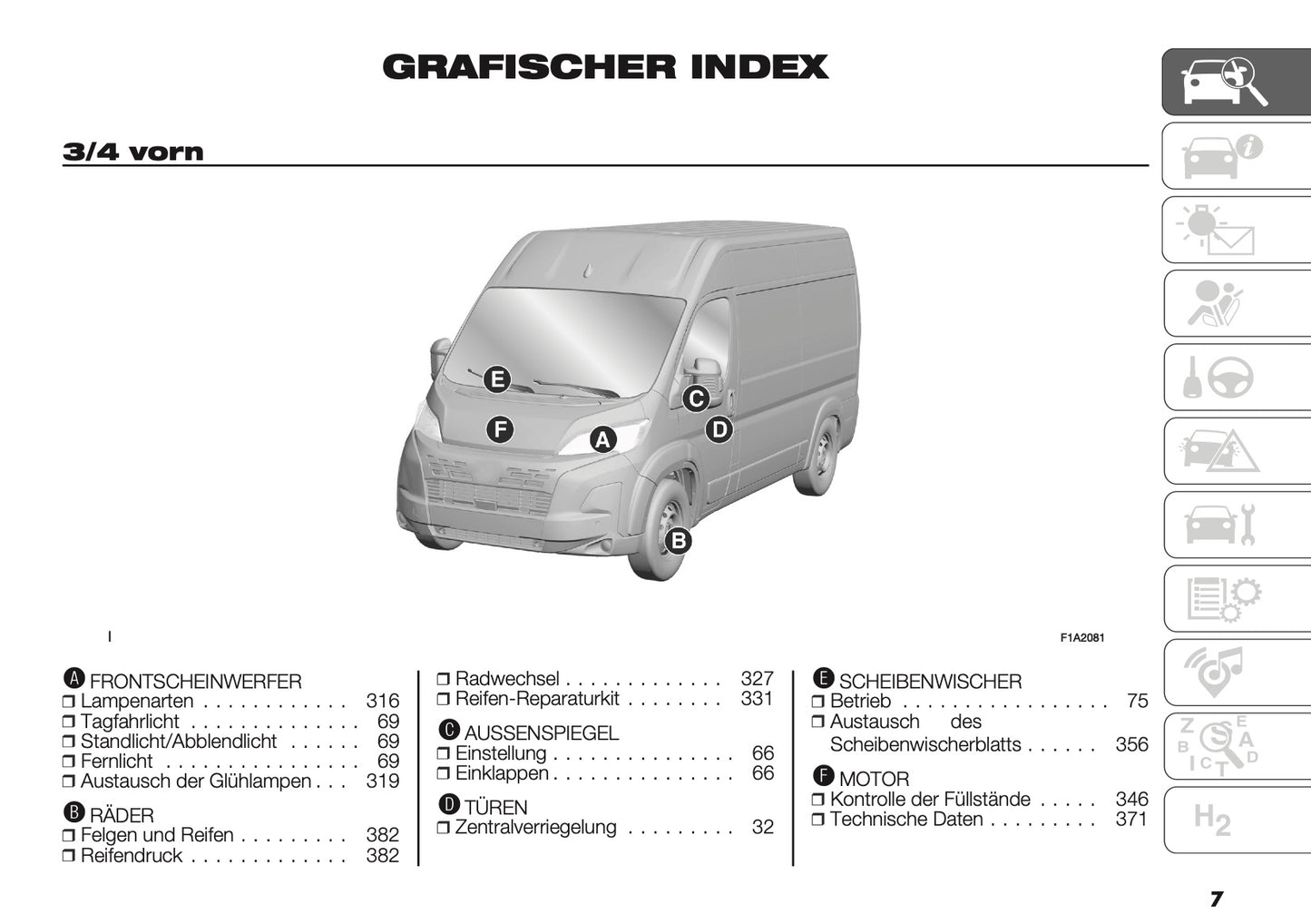 2024-2025 Peugeot Boxer Bedienungsanleitung | Deutsch