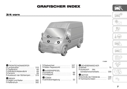 2024-2025 Peugeot Boxer Bedienungsanleitung | Deutsch