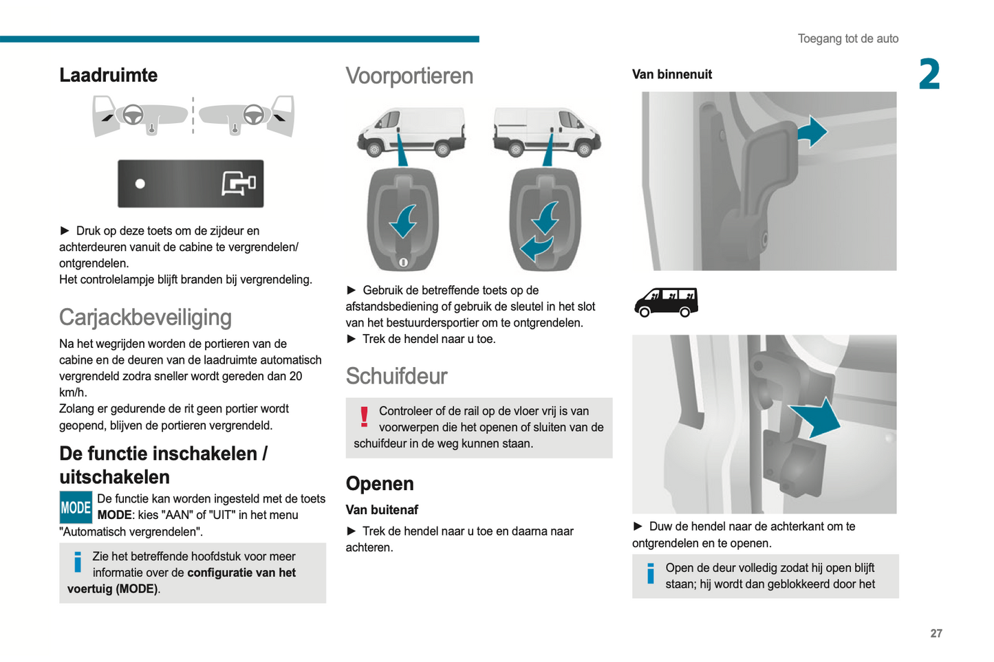 2021-2024 Peugeot Boxer/e-Boxer Bedienungsanleitung | Niederländisch