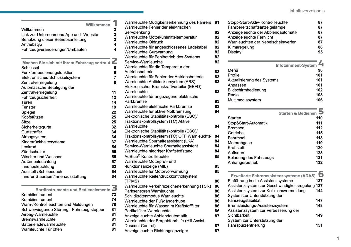 2025 Peugeot Expert/Traveller Owner's Manual | German